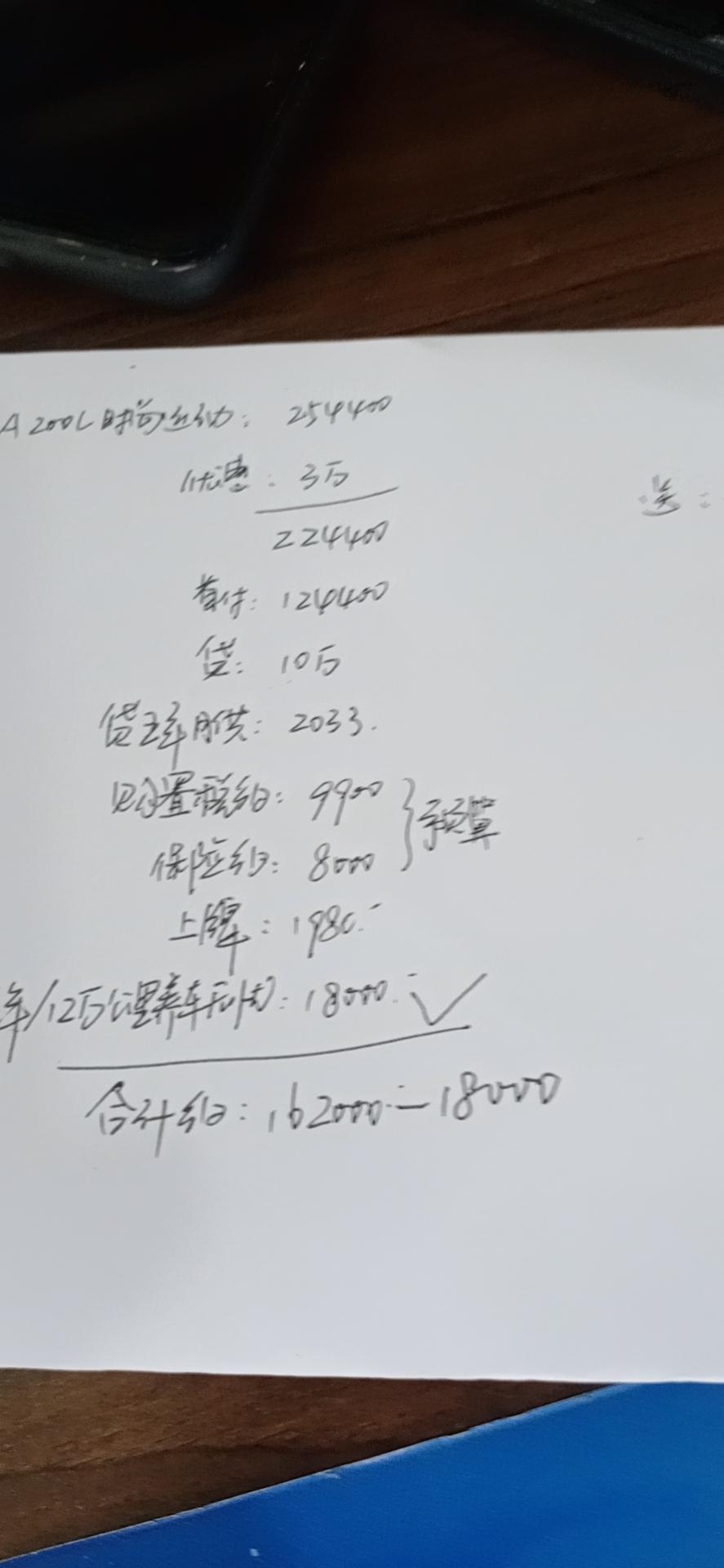 奔驰A级 问一下长沙这个价格如何啊？然后问一下各位车主颜色为什么没见有人买黑色啊