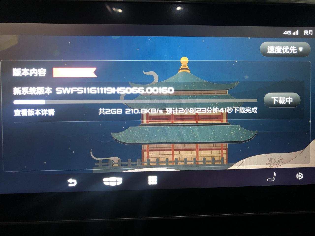 吉利星瑞 为啥我的网速这么慢，都是速度优先了…