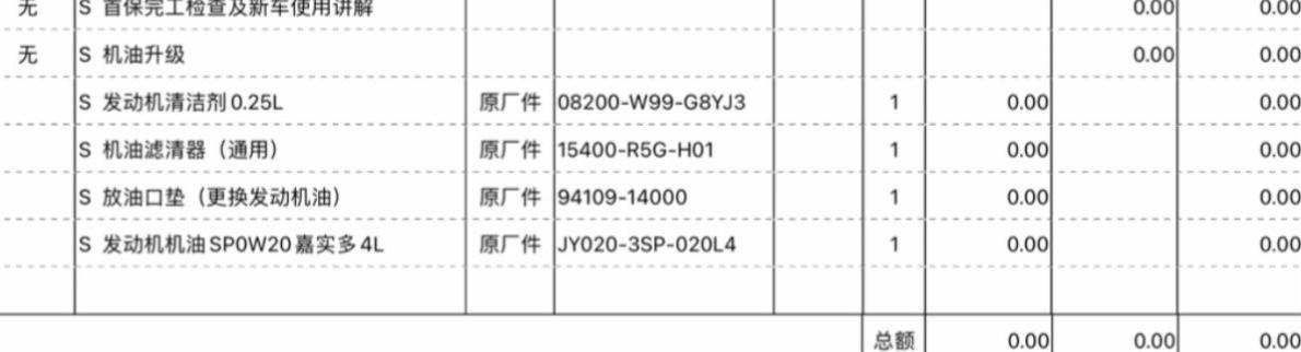 本田思域 发动机机油 SPOW20嘉实多 4L这个是全合成机油吗，4月7日首保搞的因为开了口罩7个月才2000公里。实在