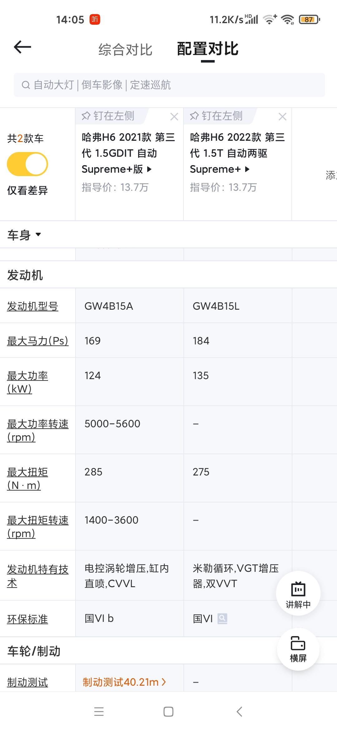 哈弗H6 22款和21款的三代1.5T的H6，一个马力大，一个扭矩大，那么谁提速更快呢？