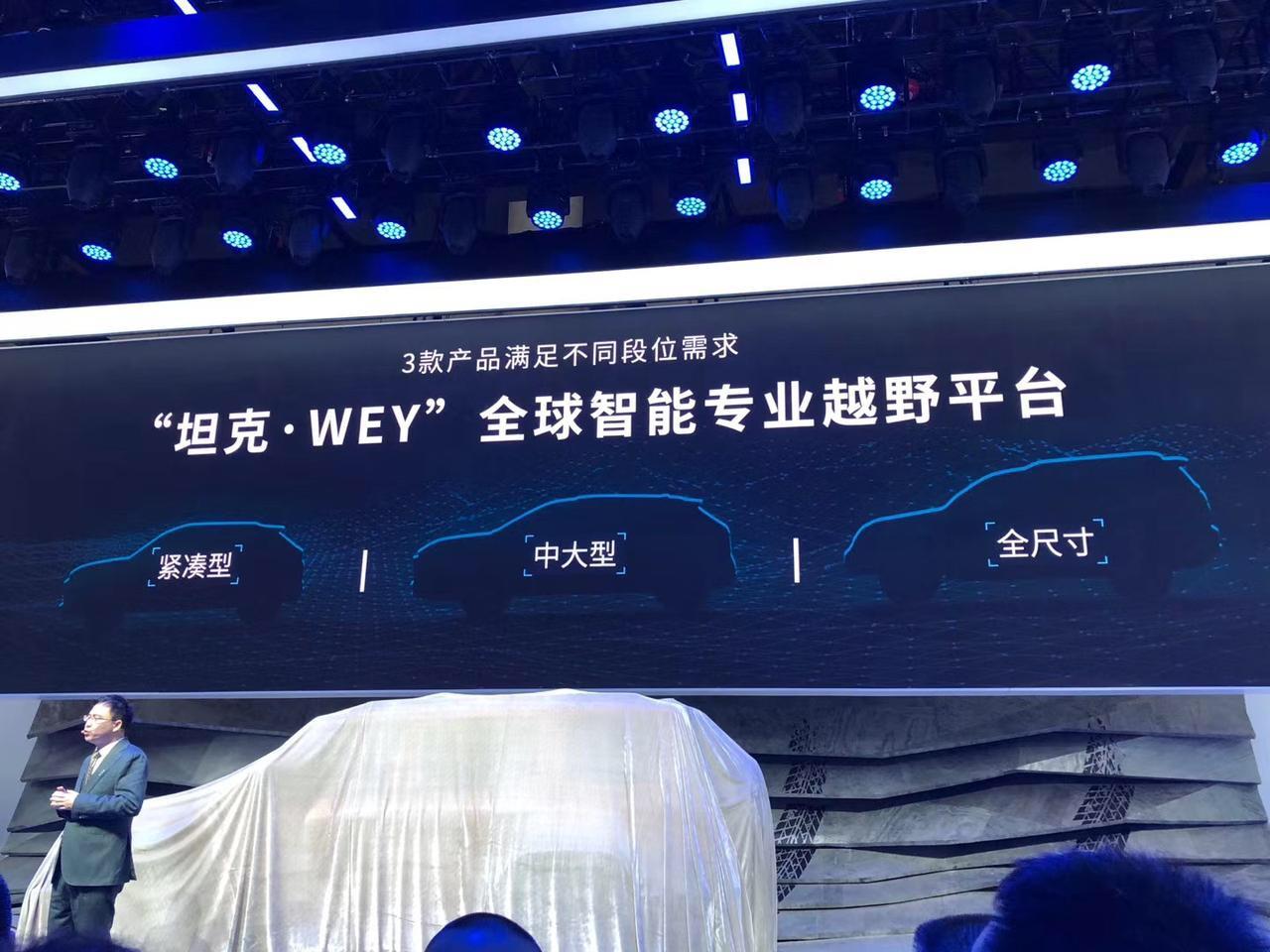 坦克300 车展上这款是中大型还是紧凑型啊？感觉不像紧凑车型啊……