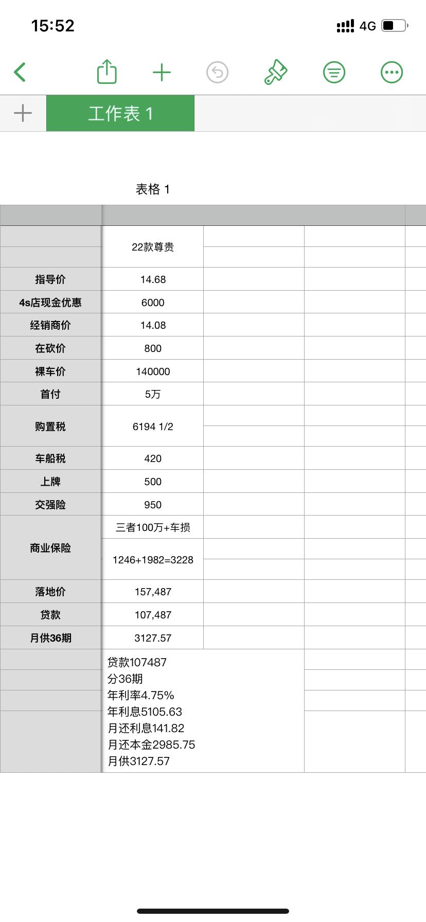 广汽传祺传祺GA6 裸车价谈到14万  有没有可能