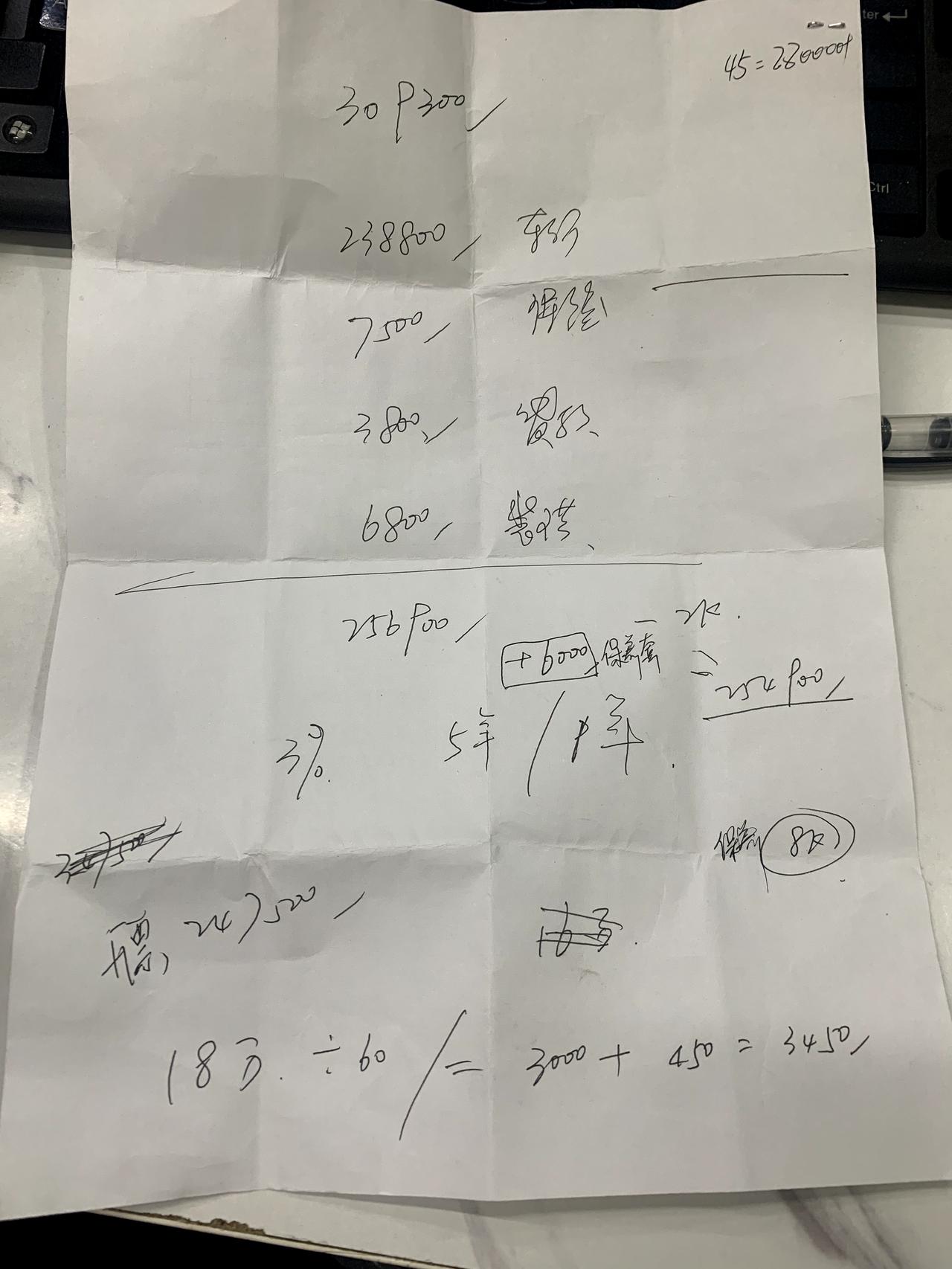 奥迪Q3 Sportback 这个报价贵不  坐标上海  落地不到27     轿跑40