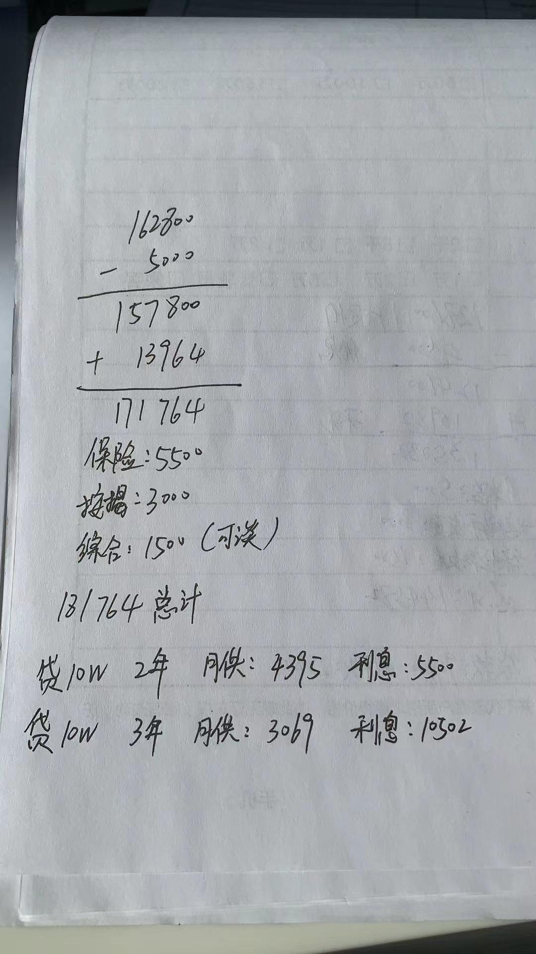 领克03 宁波，2.0顶配18.1落地还能怎么谈
