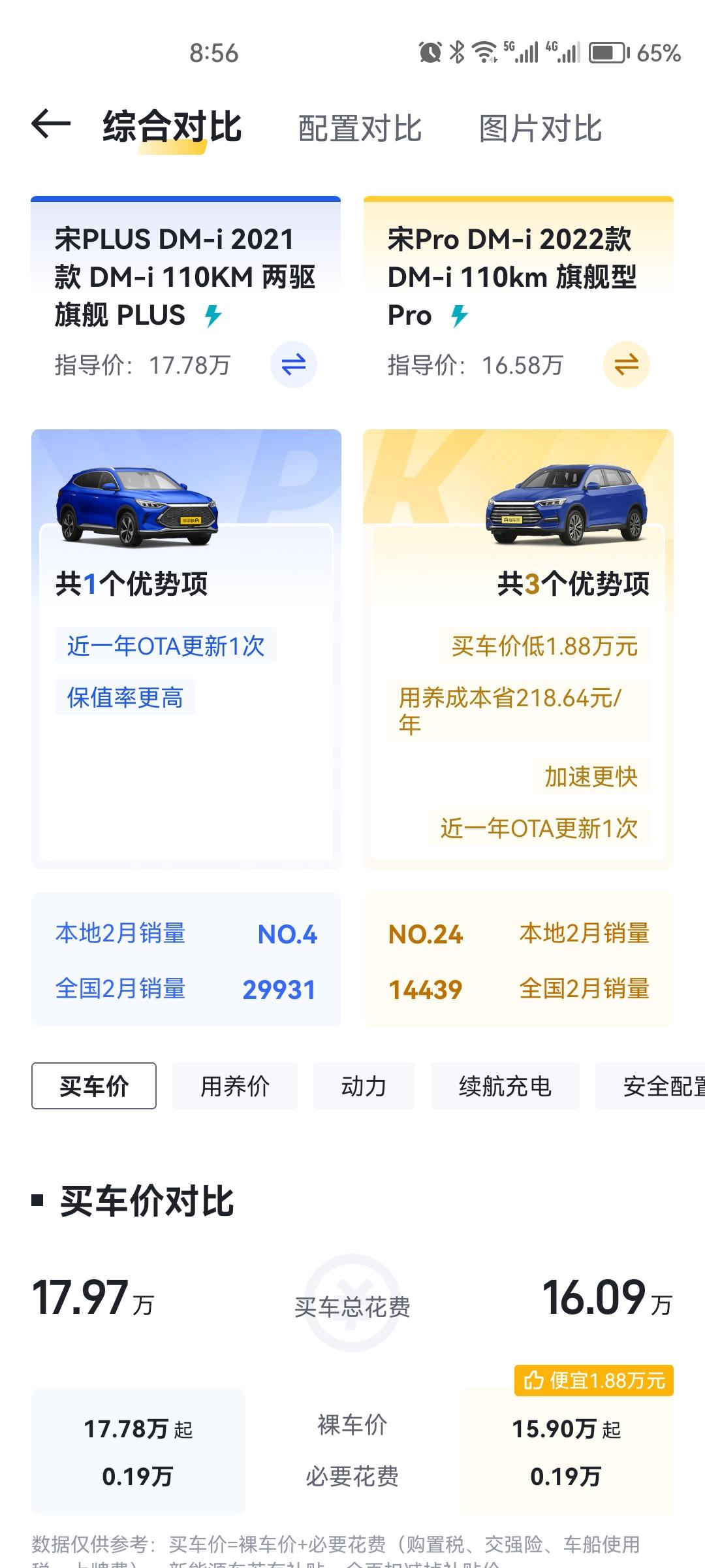 比亚迪宋PLUS DM-i 在纠结比亚迪宋plus dmi 110KM两驱旗舰型与比亚迪宋Pro dmi 1100km旗