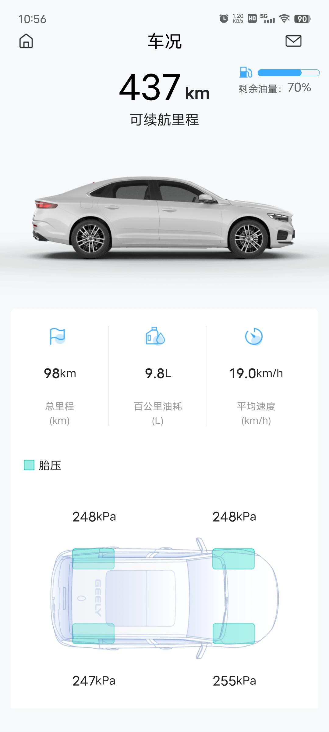 吉利星瑞 胎压 有一点点不一致没事吧？