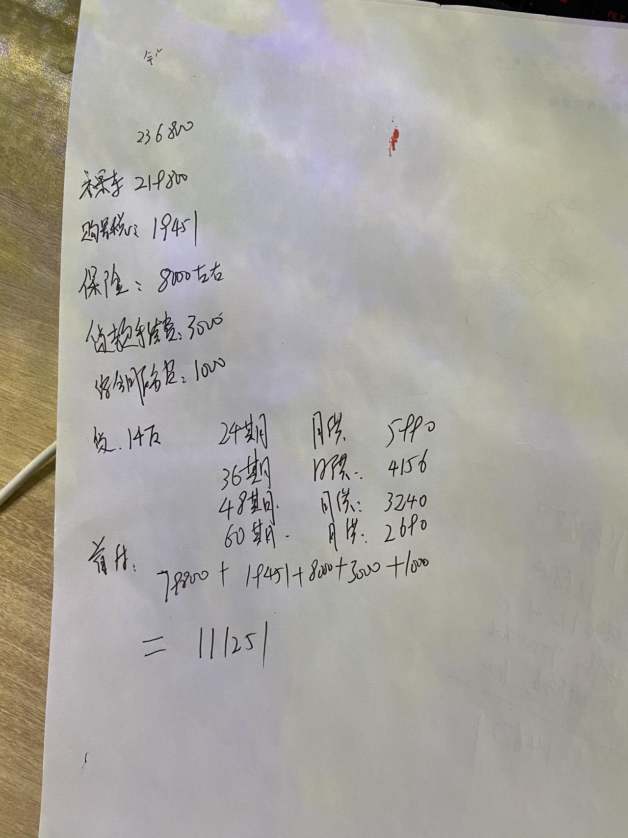 锐智雅阁这个价格贵吗，价格还没谈呢，