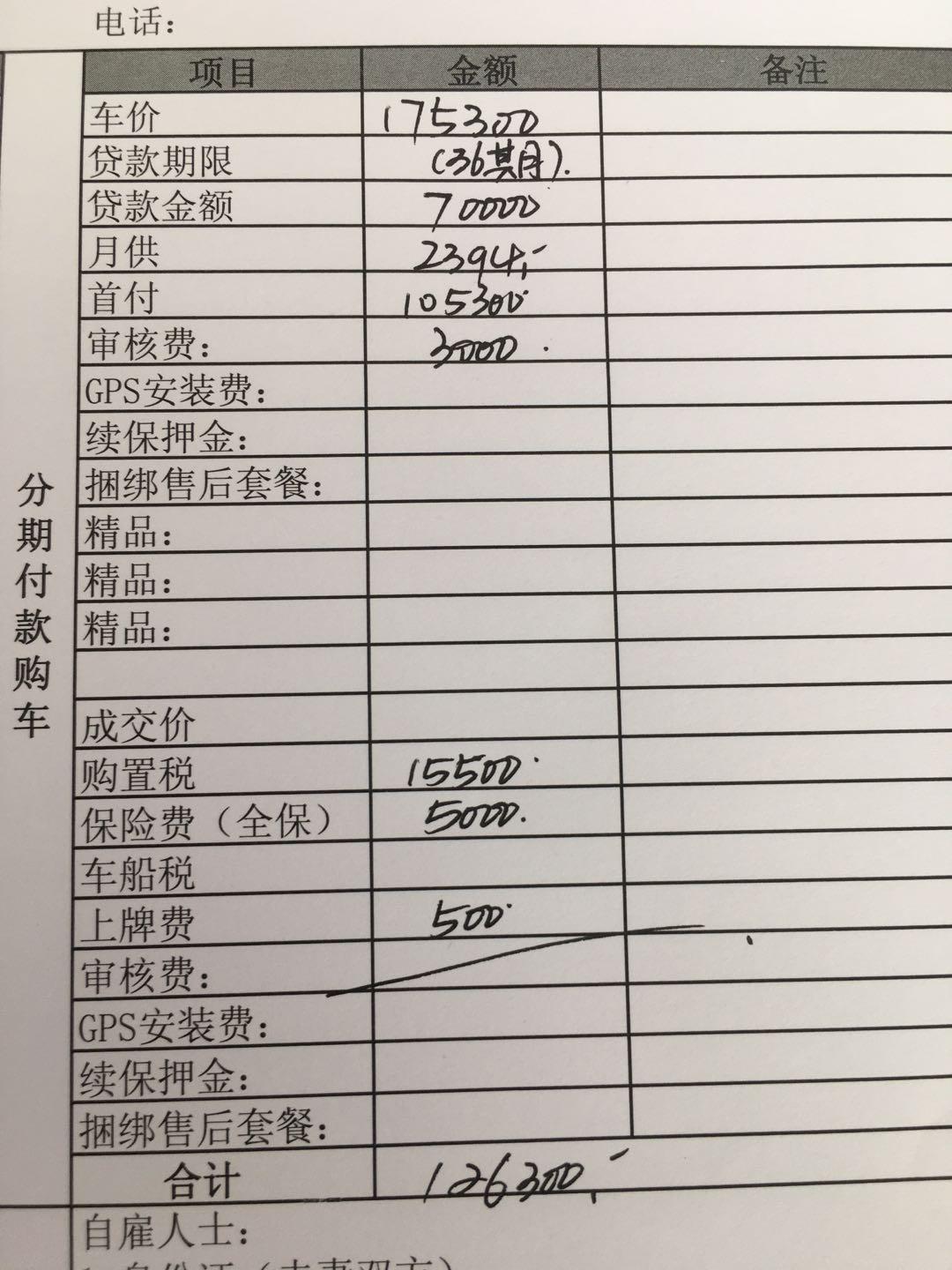 本田雅阁 云南西双版纳，260精英，大家看看被坑了没有
