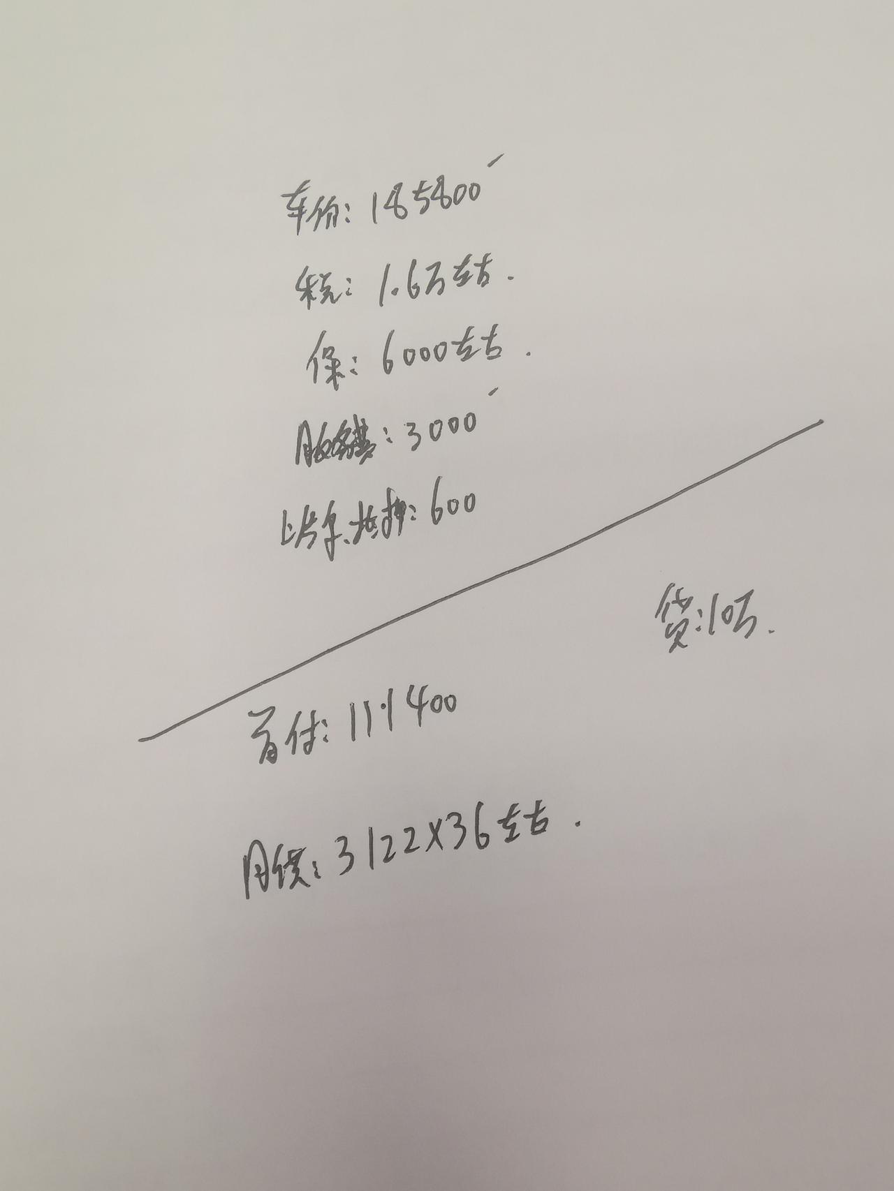 坐标南昌，18款雅阁精英版，4s店自行进行了点加装（加装的东西见图片），含税，车牌和服务费报价211400元。这个报价是