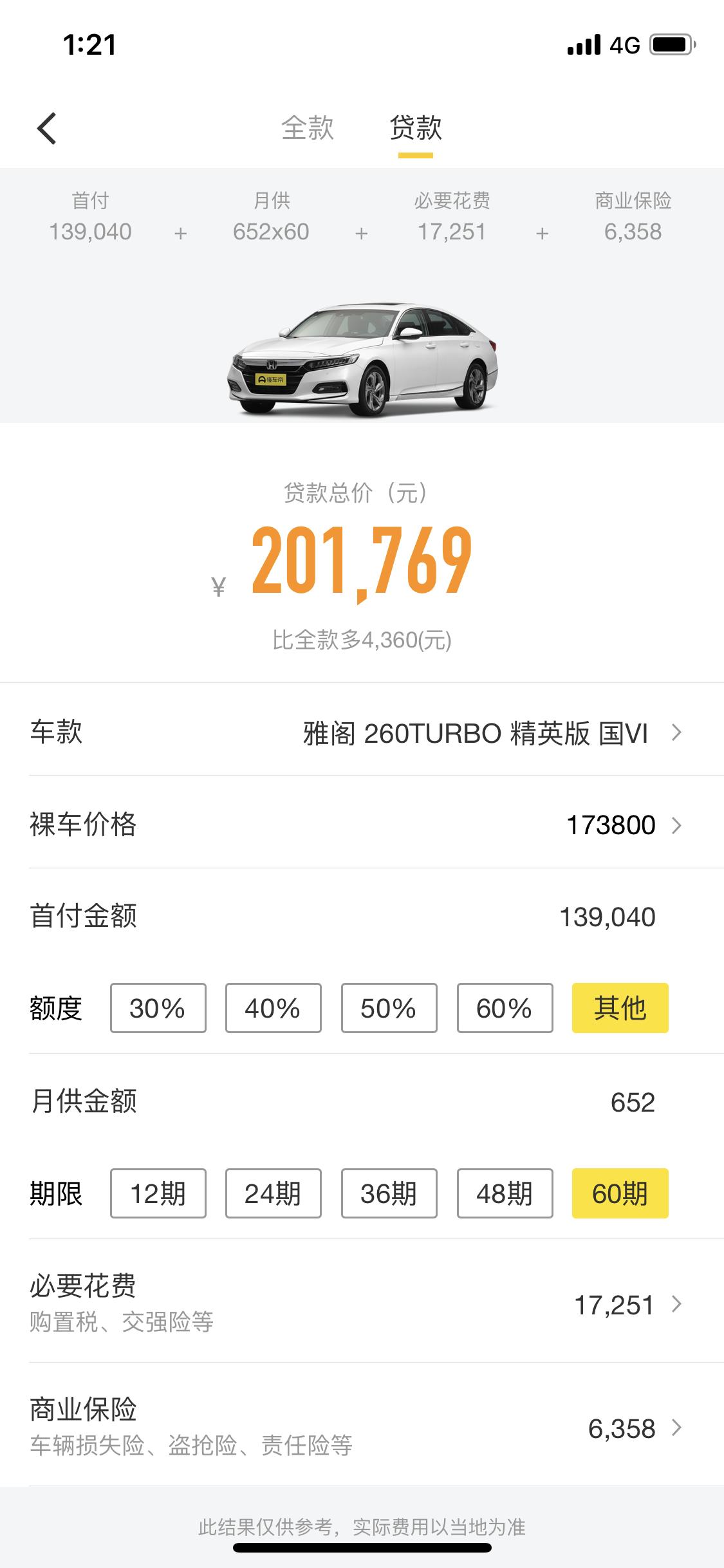 本田雅阁 十五万预算，买个什么车比较好点？贵个几万可以接受，求大神推荐