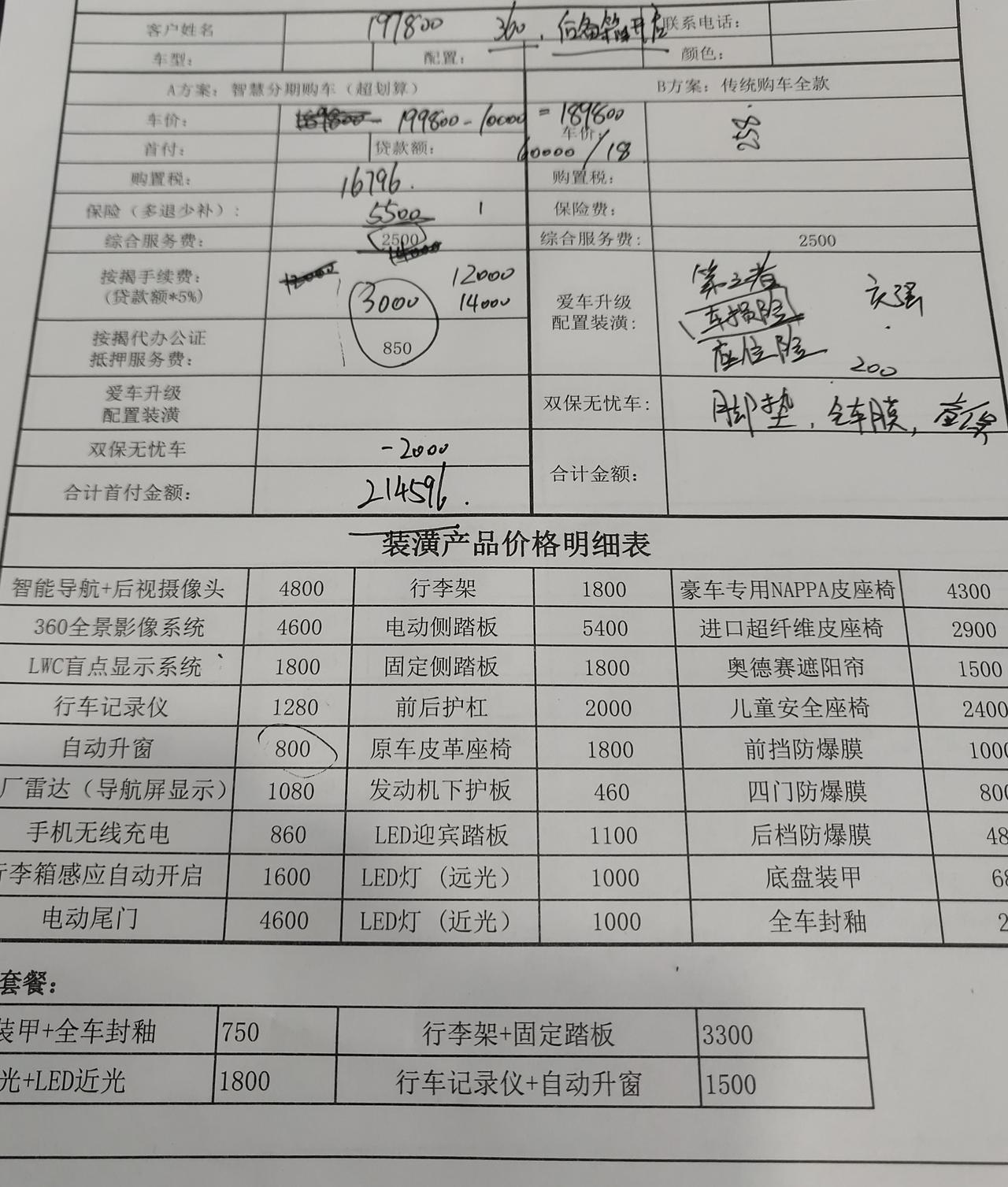 本田雅阁 豪华这个价格可以盘吗？全款   感觉送的东西有点少了