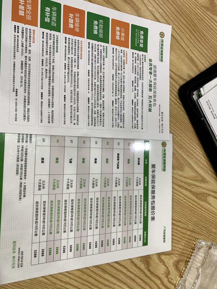 你们雅阁买延保了嘛？