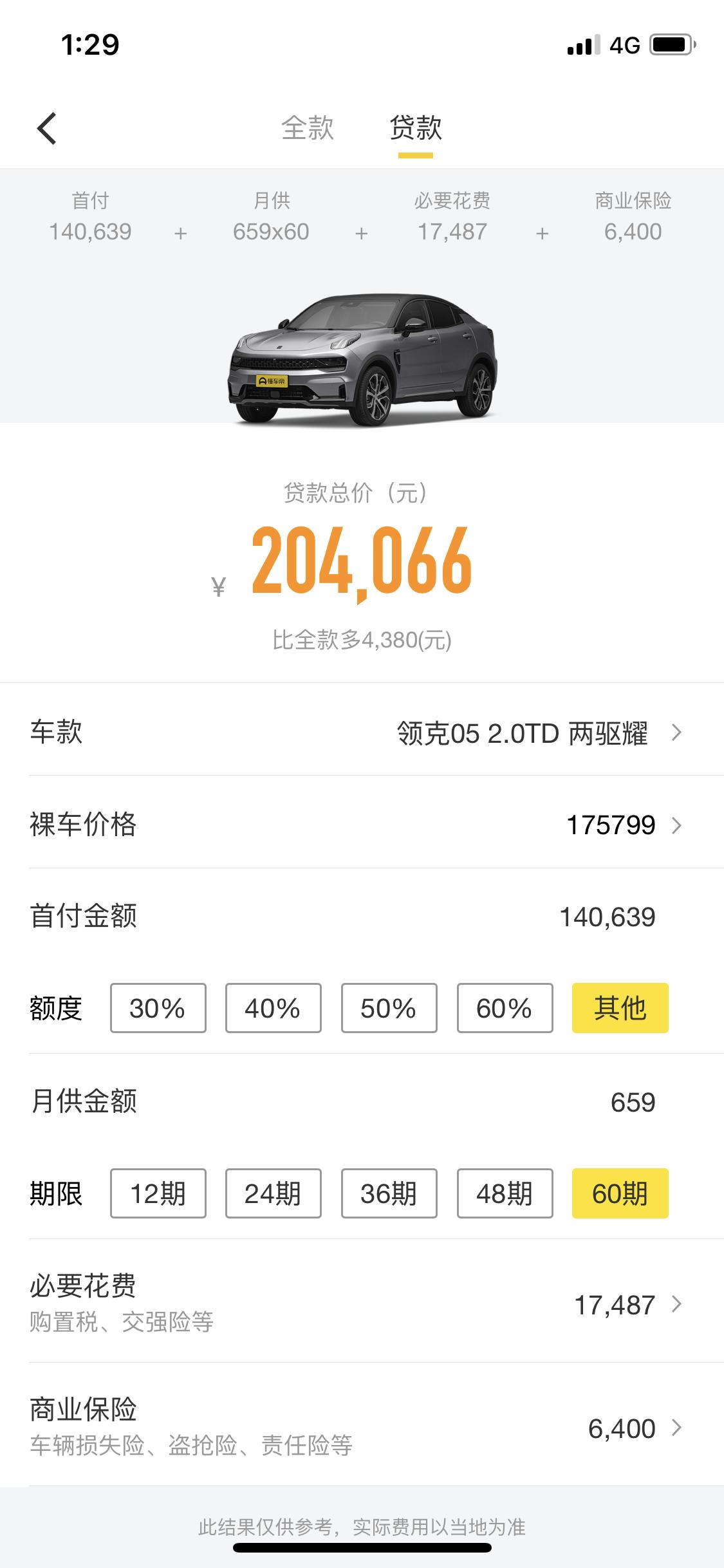 本田雅阁 十五万预算，买个什么车比较好点？贵个几万可以接受，求大神推荐