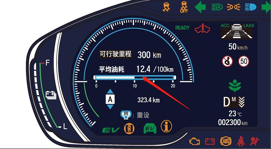 本田雅阁 请问大家有人知道，混动的仪表盘上的这个横条代表什么意思，转速？实时油耗？还是？