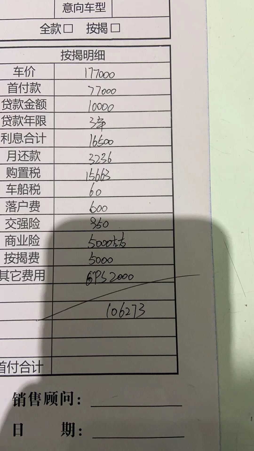 4s店给的，就想问问雅阁精英版落地多少钱，我想贷款10万