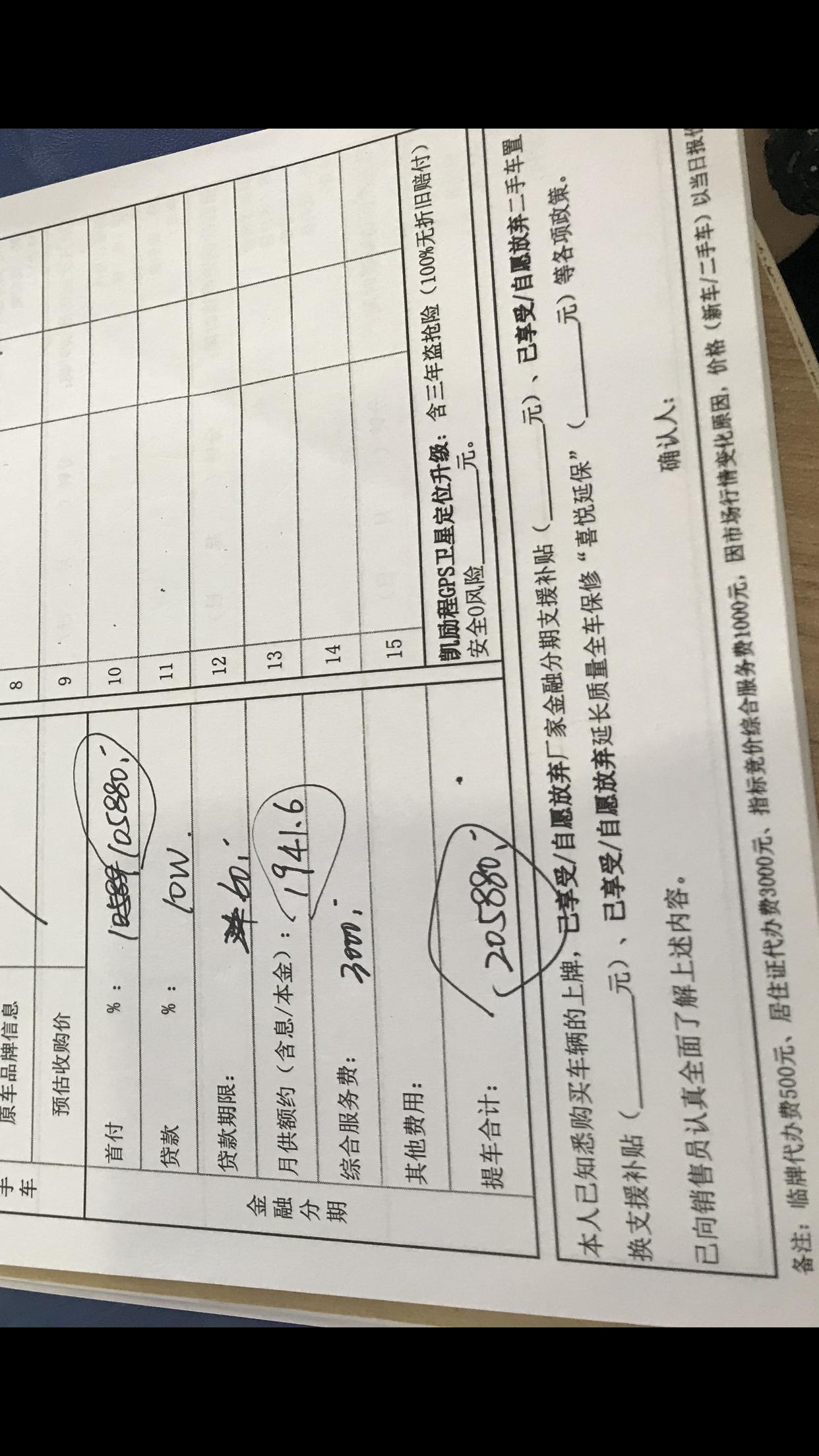 本田雅阁 有广州的朋友提精英版的吗分期这价格高吗
