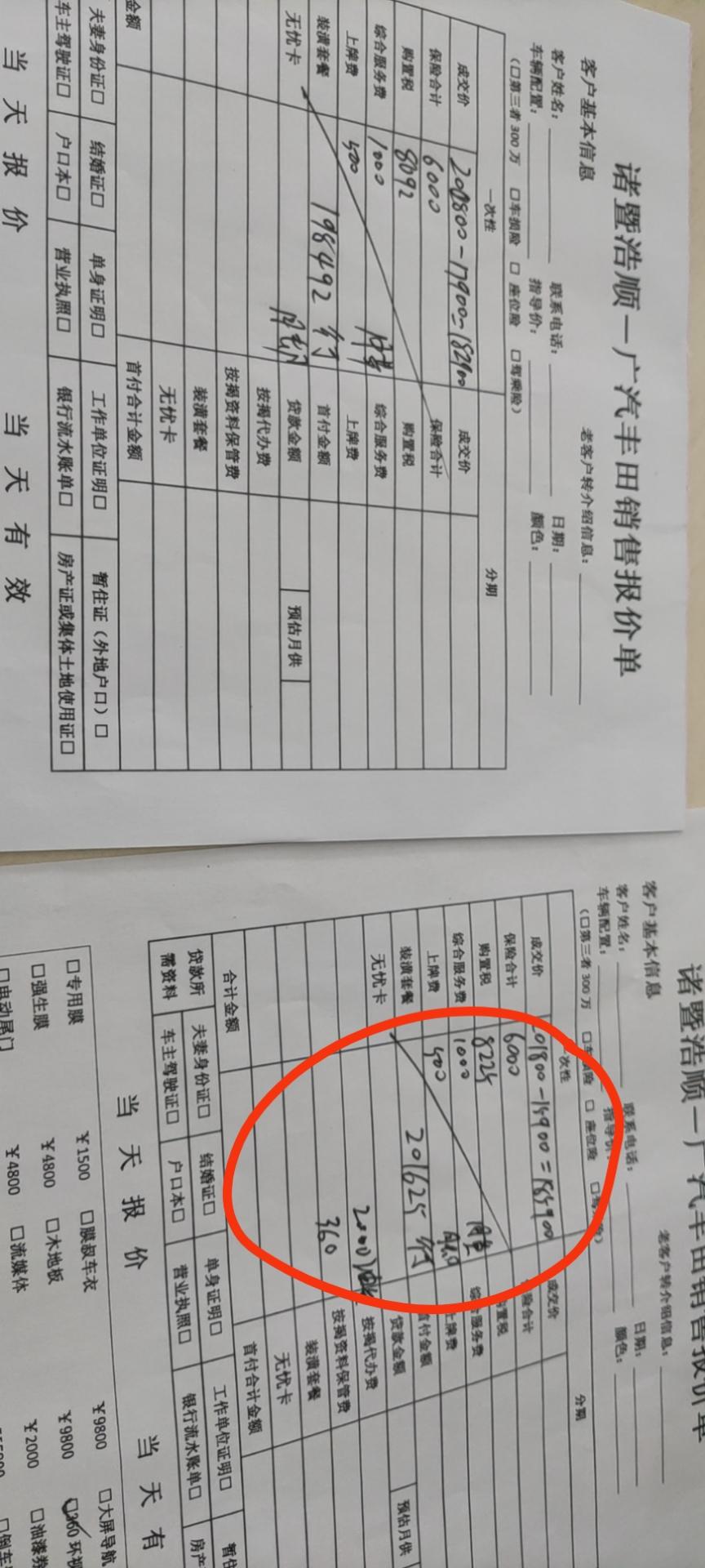 浙江省绍兴市 凯美瑞2.0豪华的价格 有没有最近订车的兄弟说一下