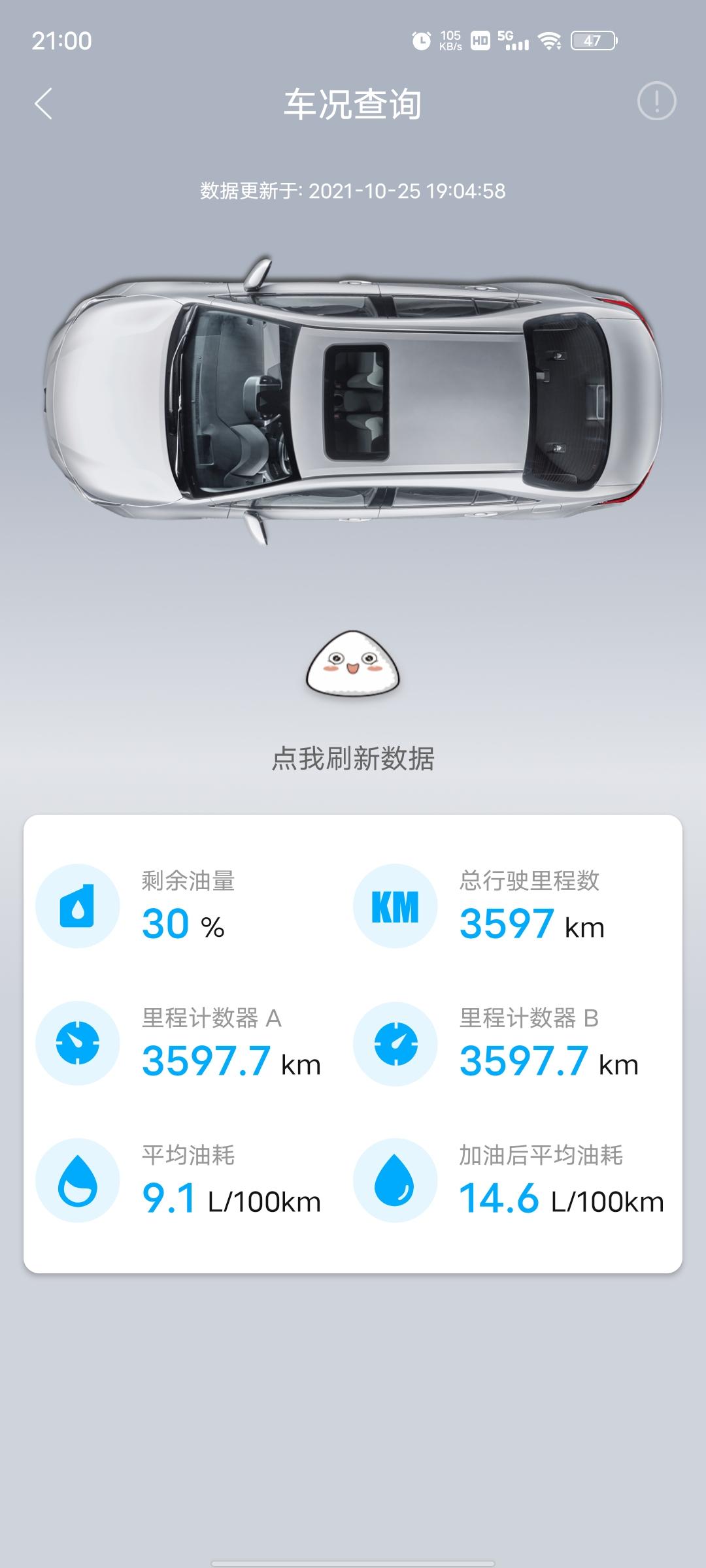 丰田凯美瑞 2.0豪华版的，开这么久油耗正常吗