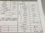 丰田凯美瑞 2.5锋尚版全款落地24.5，贷款是多3k的手续费24.8，兄弟们这个价格合适吗？