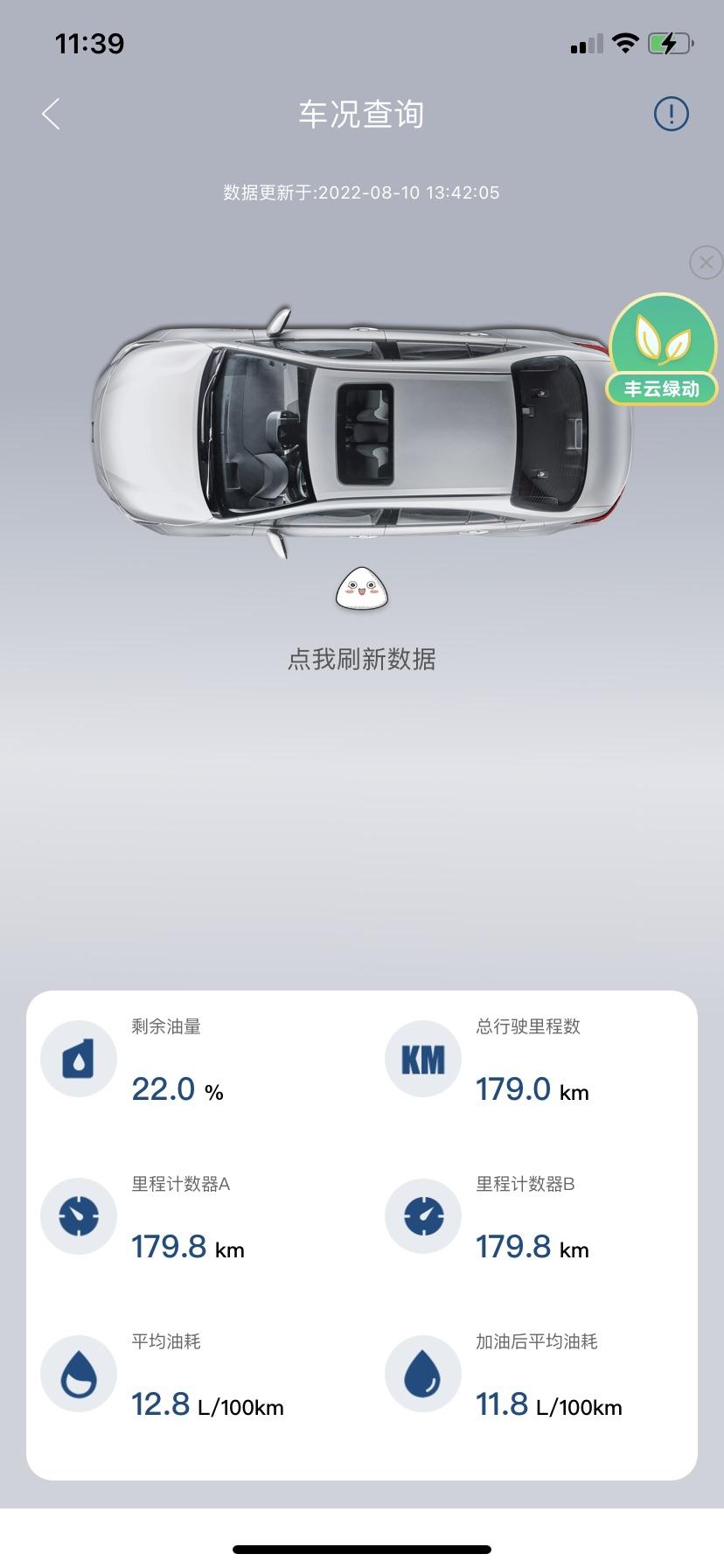 丰田凯美瑞 你们磨合期油耗在市区大概多少个油 我提车十几天 跑了180公里 油耗12个算高么