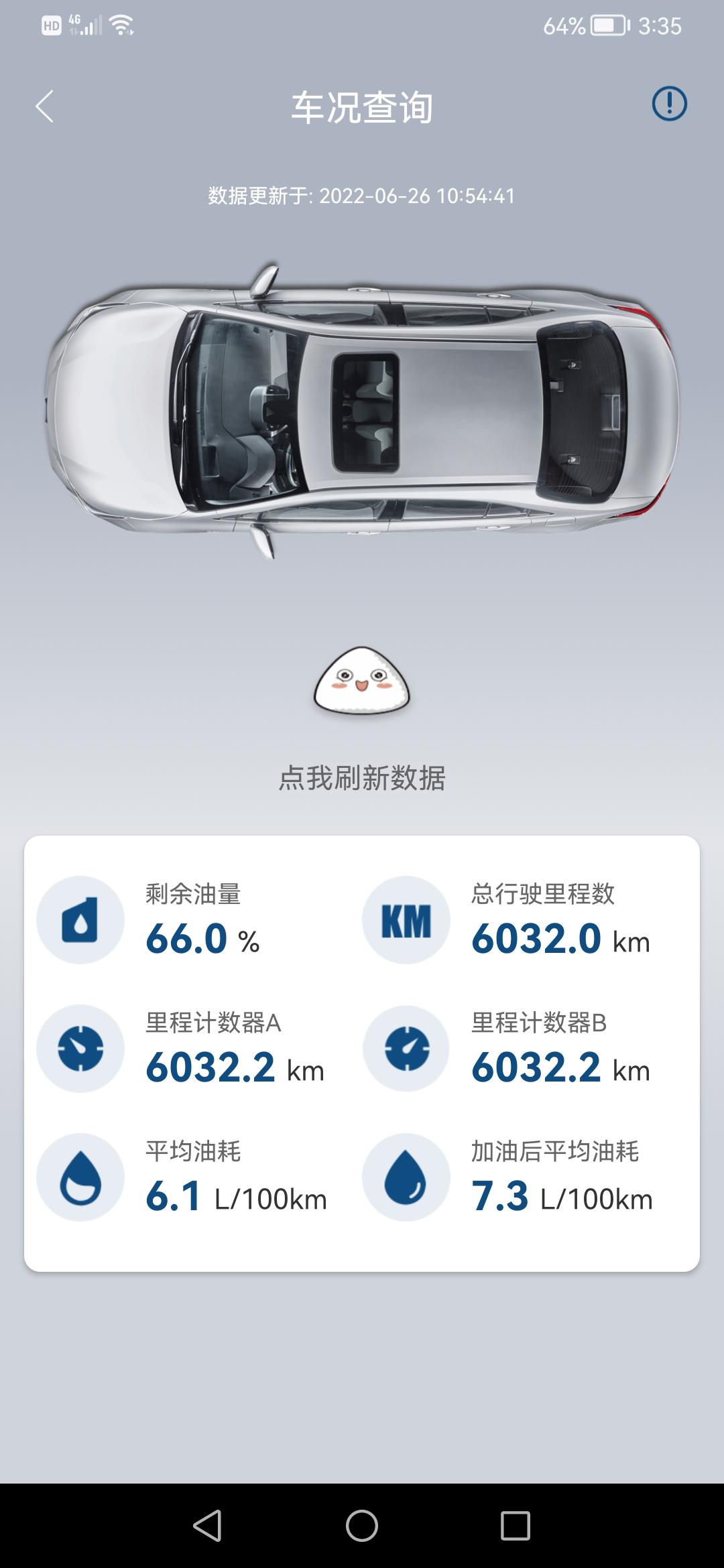 我的凯美瑞混动豪华版的，夏天这个油耗正常吗？怎么很多的车友说5个多点，我的驾驶习惯有问题吧！开空调了。多谢指导！