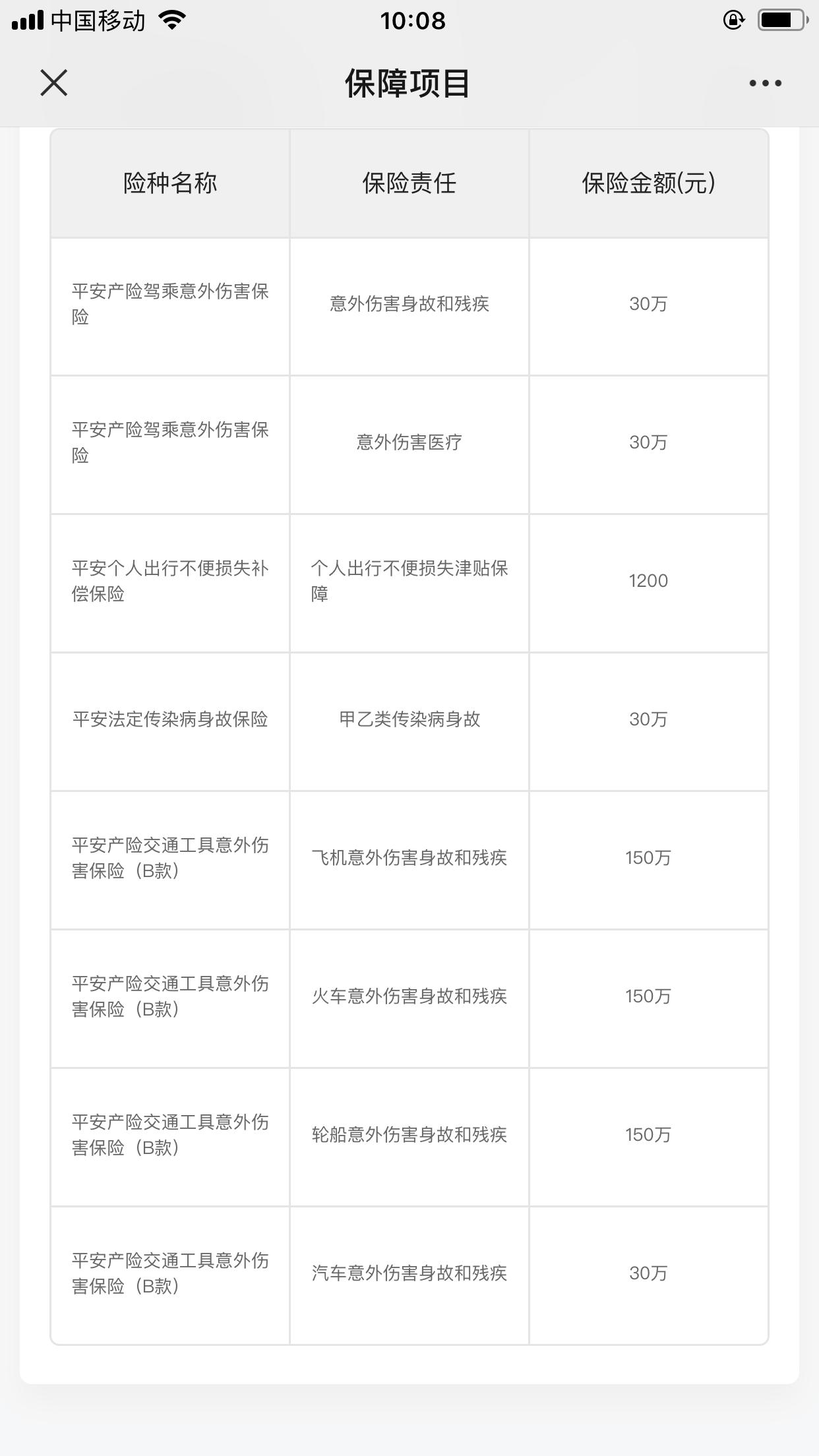 丰田凯美瑞 第二年车险，返700算下来4000左右，大佬们帮忙看下贵不贵，还有没有要补充的