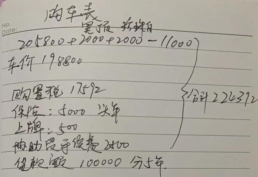 丰田凯美瑞 月供2047首付12万4392 是不是贵太多朋友们