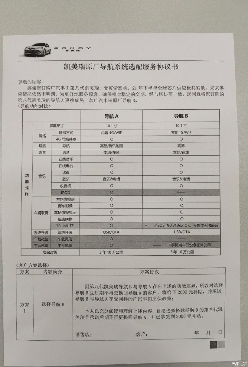 丰田凯美瑞 导航A和B啥区别啊 请教