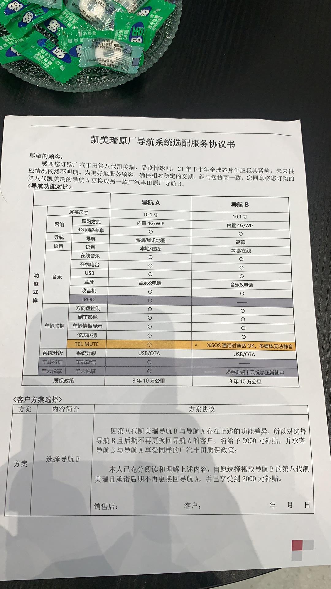 丰田凯美瑞 不知道你们准备提新车有没有这个协议？