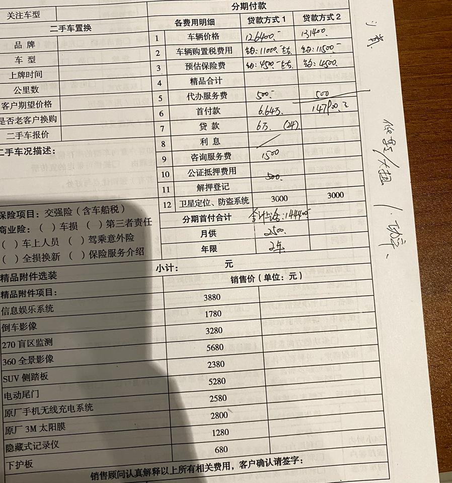 准备买速腾1.2自舒2020 这是销售给我的定价，我感觉我被坑了 求大神帮忙看看我还能砍多少？