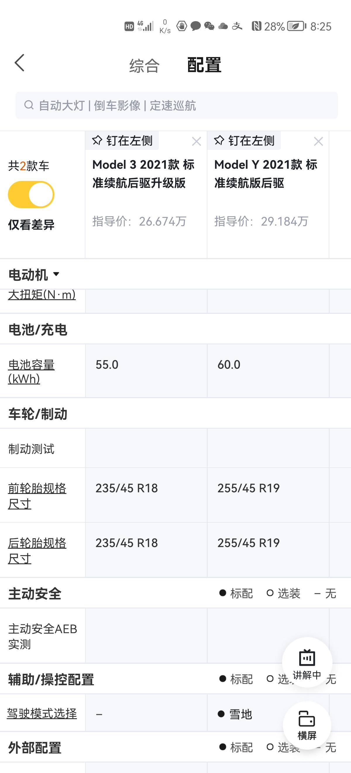 特斯拉Model Y 特斯拉model y标准续航电量问题，65度电比较合理根据3的参数对比发现        55度m