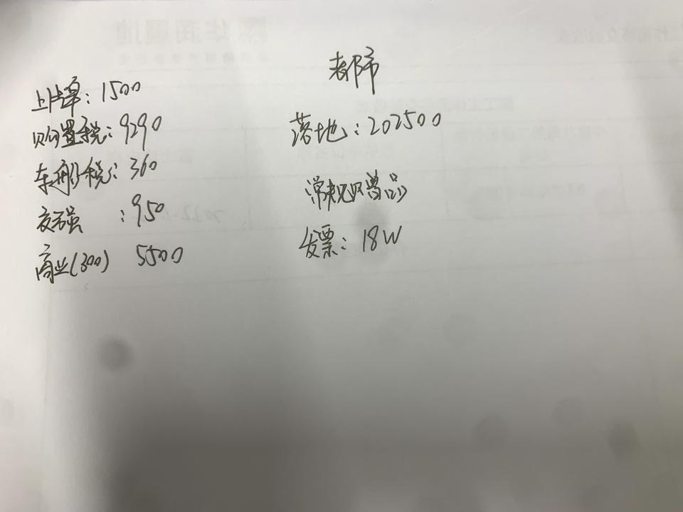 本田CR-V 今天去4s店（惠州金山汽车城） 都市落地202500，看见这个价格就没有谈了 比以前还贵