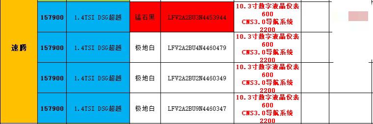大众速腾 大哥们我想知道选装的CNS3.0导航系统是个什么玩意。