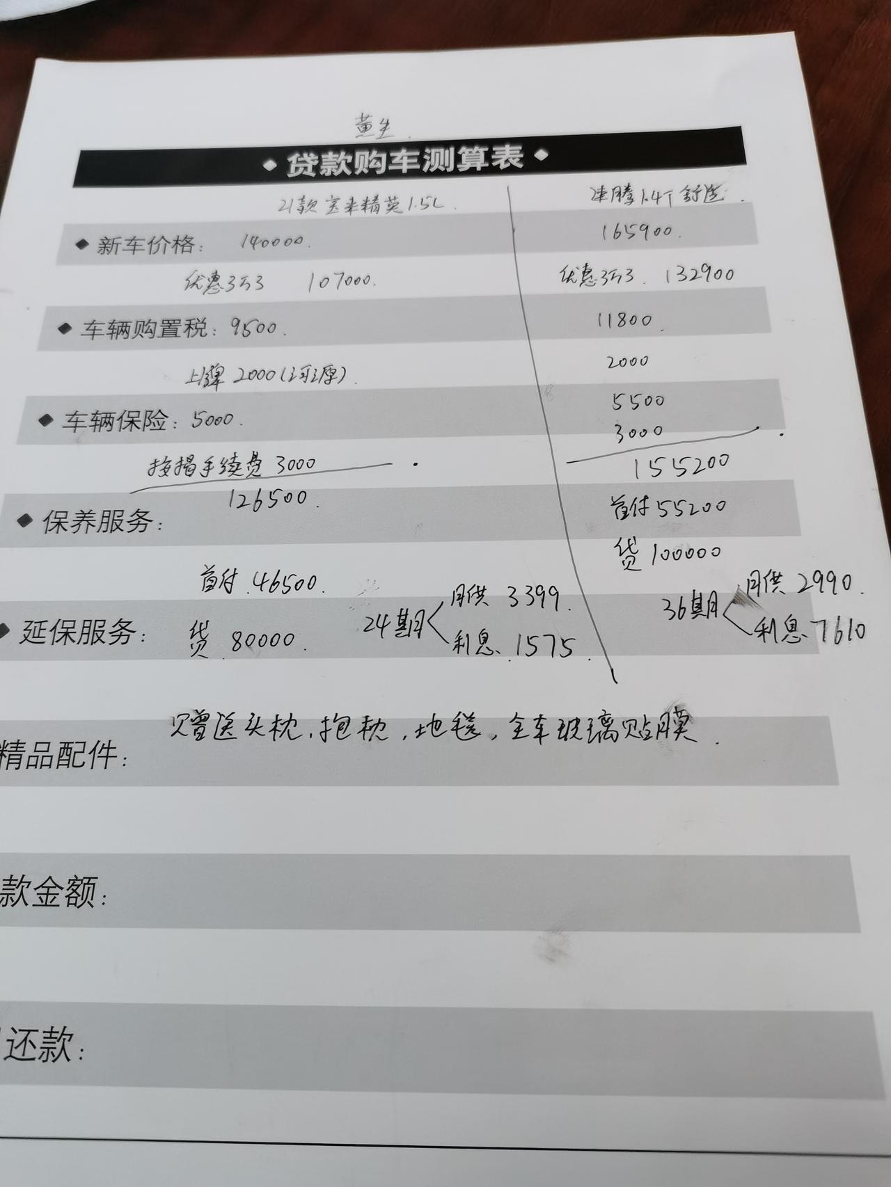 坐标，广州增城，想问问各位大哥！1.4T舒适版的速腾十五万一贵了没，首付五万多，贷十万算下来要十五万八了，还能怎么砍价