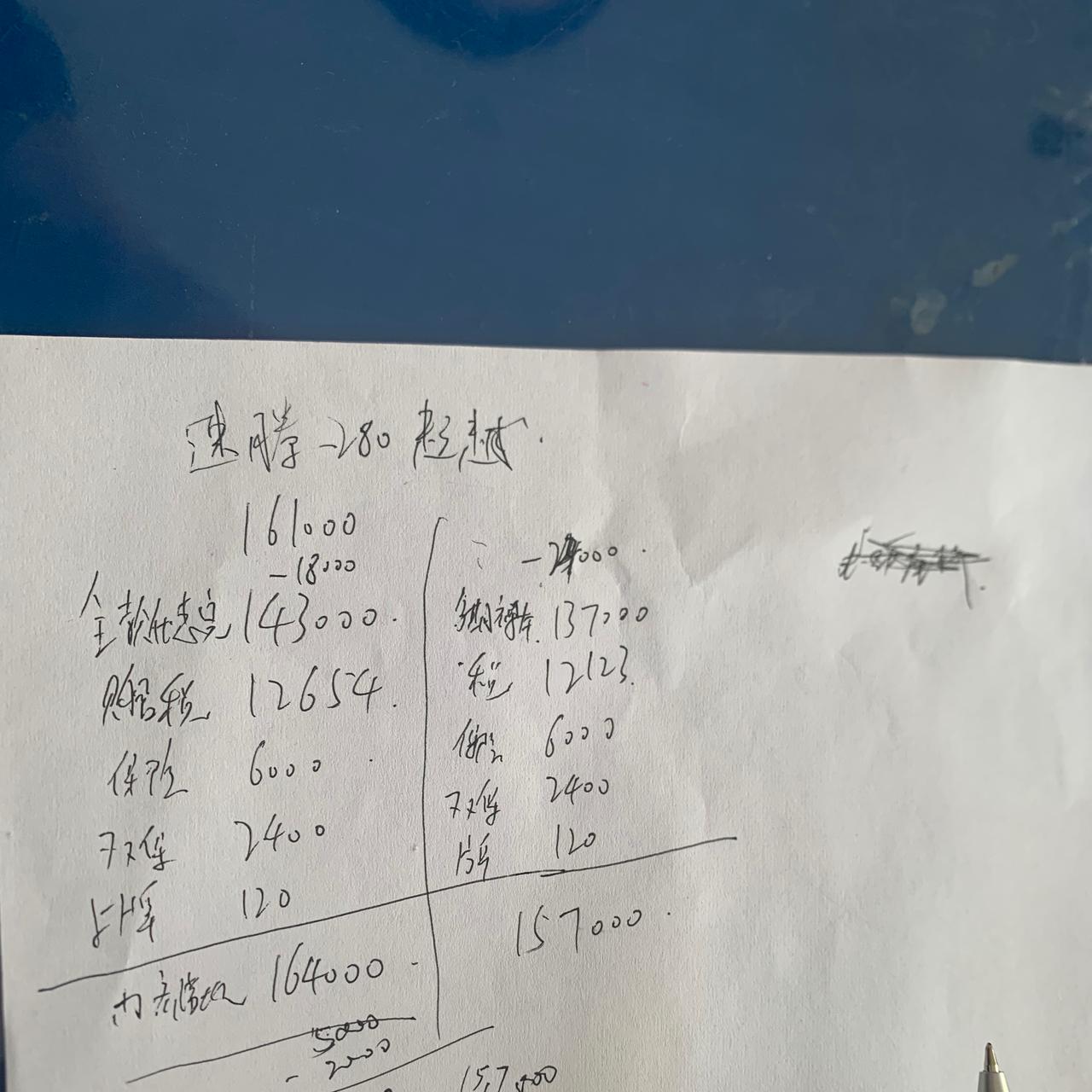大众速腾 各位车友怎么砍价?