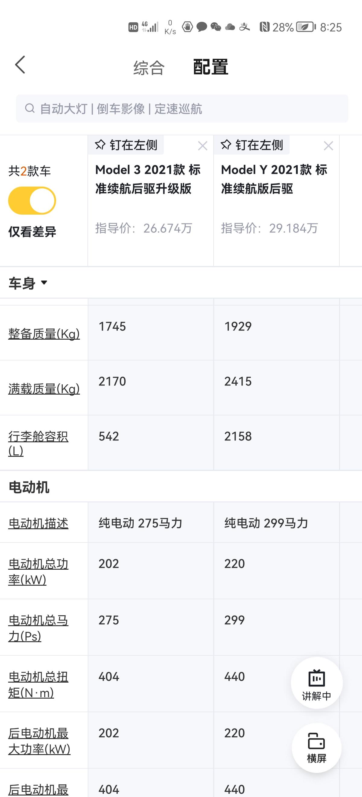 特斯拉Model Y 特斯拉model y标准续航电量问题，65度电比较合理根据3的参数对比发现        55度m