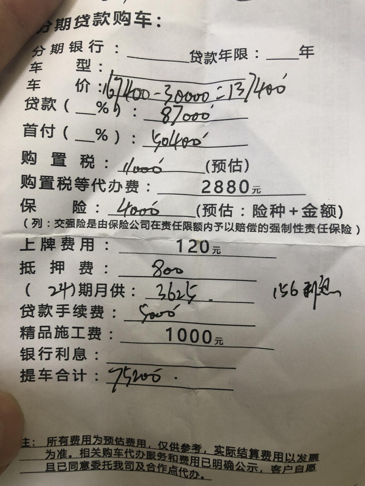 有没有福州近期打算买速腾的，提车要一个月