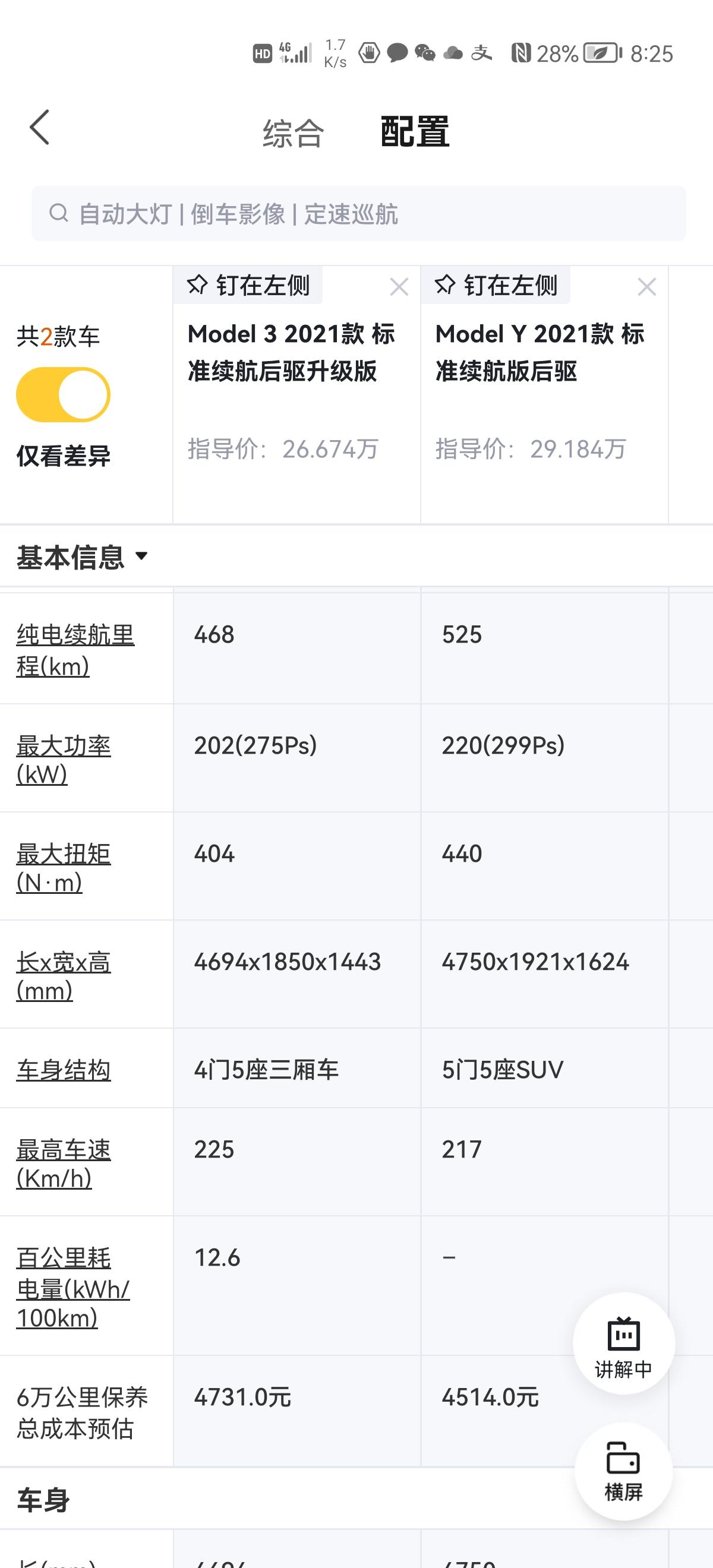 特斯拉Model Y 特斯拉model y标准续航电量问题，65度电比较合理根据3的参数对比发现        55度m