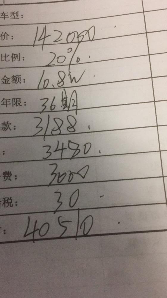 大众速腾 大家帮我看看1.4舒适版这个价格能不能入手，裸车带包1加保险14.2，首付20%分期3年月供3188，异地买车