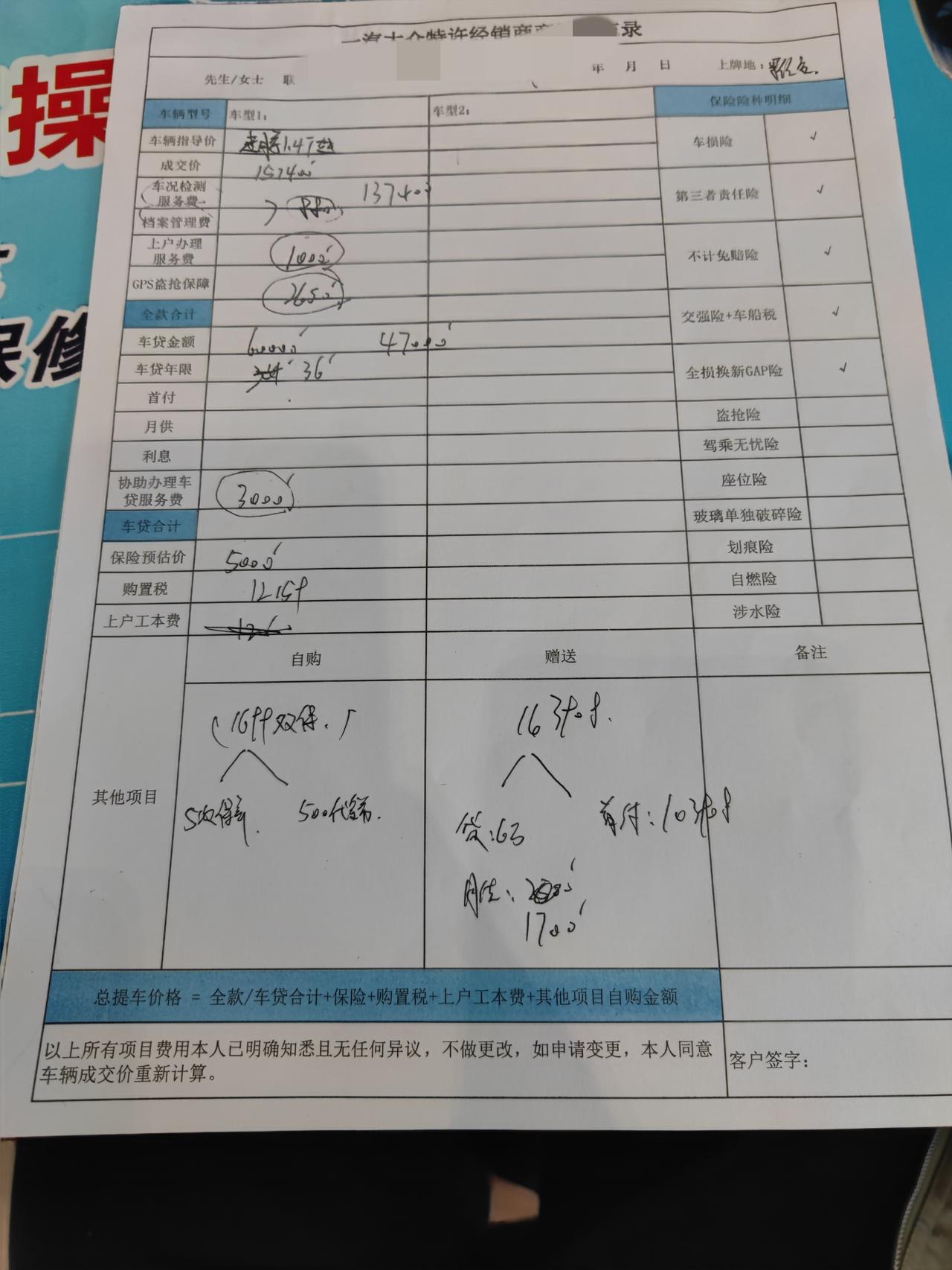 大众速腾 兄弟们看看这价格怎么样，还没有细谈，分期落地16.3能谈，价格差不多15多能下来