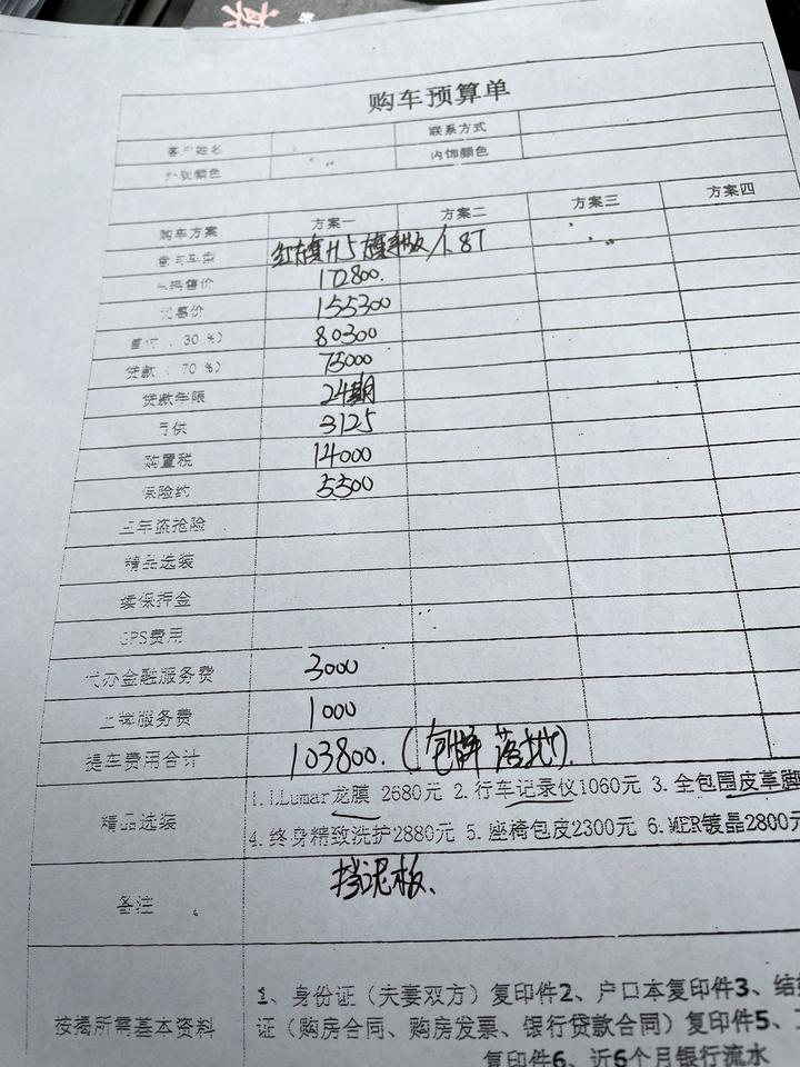 红旗H5经典 坐标广西，红旗h5  1.8t旗享版。落地价17.53万。表格是17.88万，最后又砍了500。还有厂家公