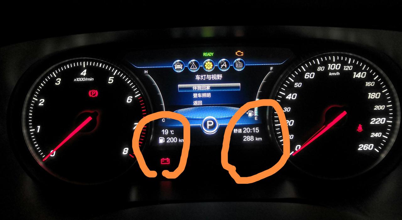 红旗H5经典 提车后加满油58L，一直在市区跑，跑了288km时显示还有24L油能再跑200KM,当时觉得还不错;  结