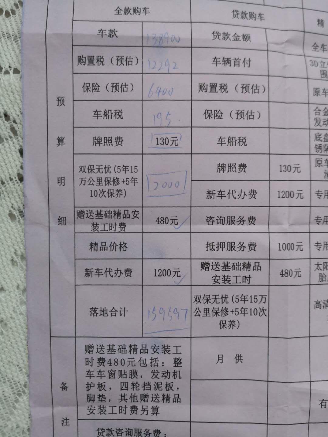 这个价高不高求解？逍客智享版
