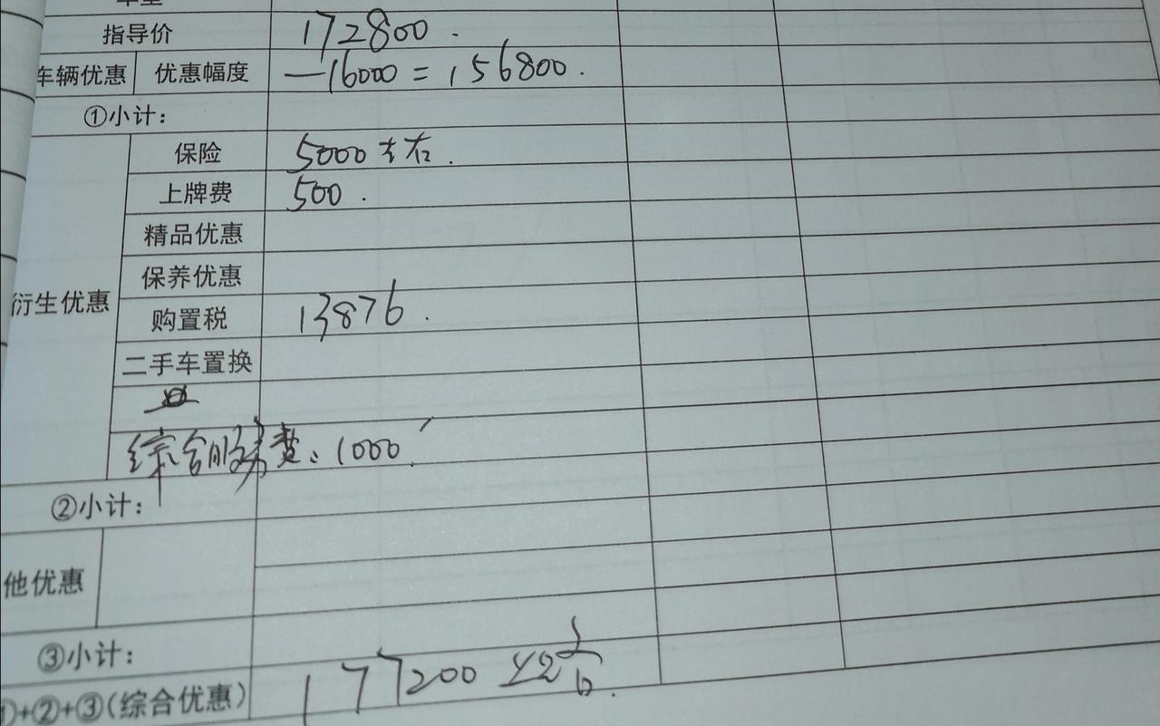 红旗H5经典 2020款红旗H5    1.8T智联旗享版这个价格怎么样？全款落地