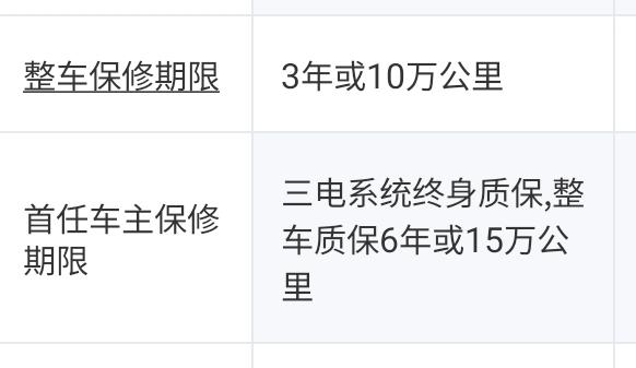 荣威eRX5（混动） 三代混动rx5的手册说三年保修八年三电，之前宣传的都是六年保修和终身三电，以哪个为准？是不是虚假宣