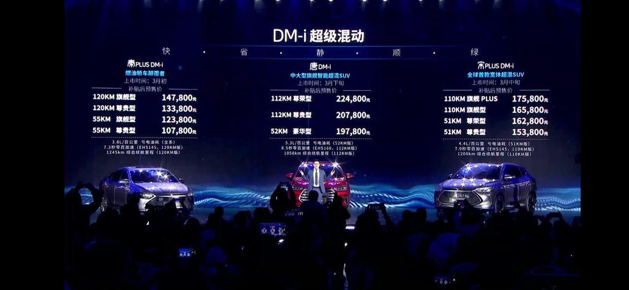 比亚迪宋PLUS DM-i 补贴后预售价？我不懂新能源的补贴政策，能给我科普一下如何补贴？补贴的标准？补贴的额度？地区东