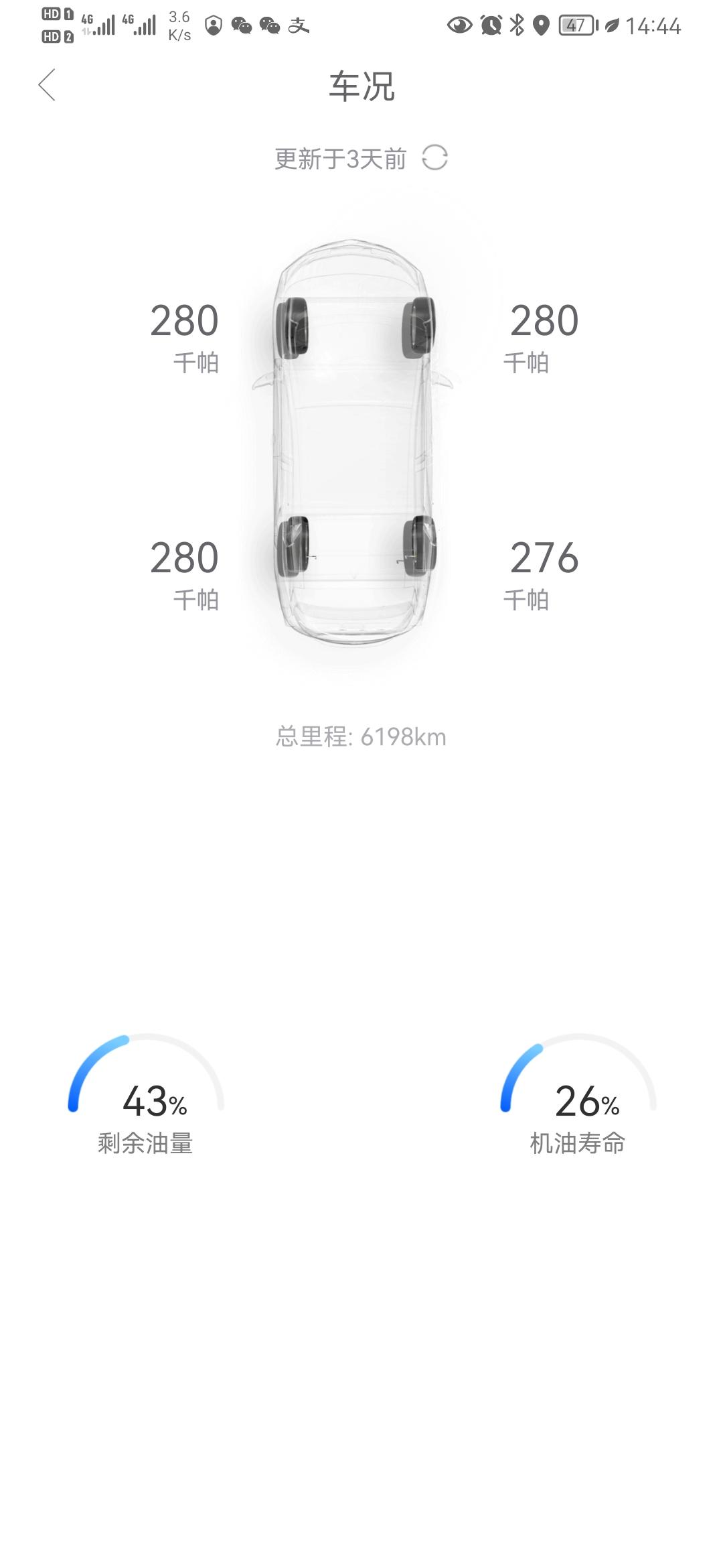别克昂科拉GX 请问车友们：机油寿命26%是不是要加机油了，按时间算的话是该二保了，但是由于疫情才跑了不到7000公里！