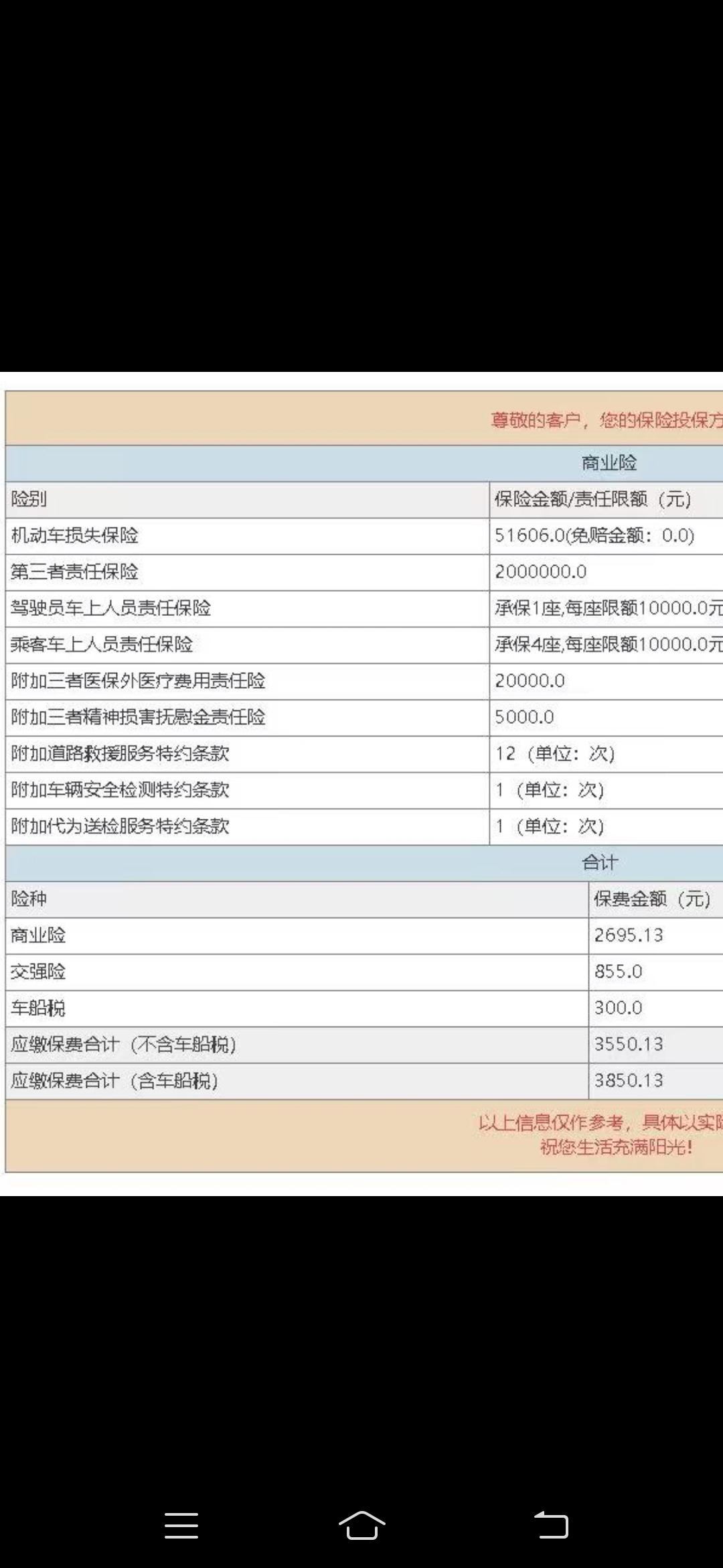 荣威i5 今天保险公司打电话给报的价，各位车友朋友给看看是不是这样的，第一次买不懂这些东西