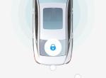 吉利缤越PHEV 这个高配epro super是可以用gnetlink app远程操控车的吧？我下了app，上面有显示我