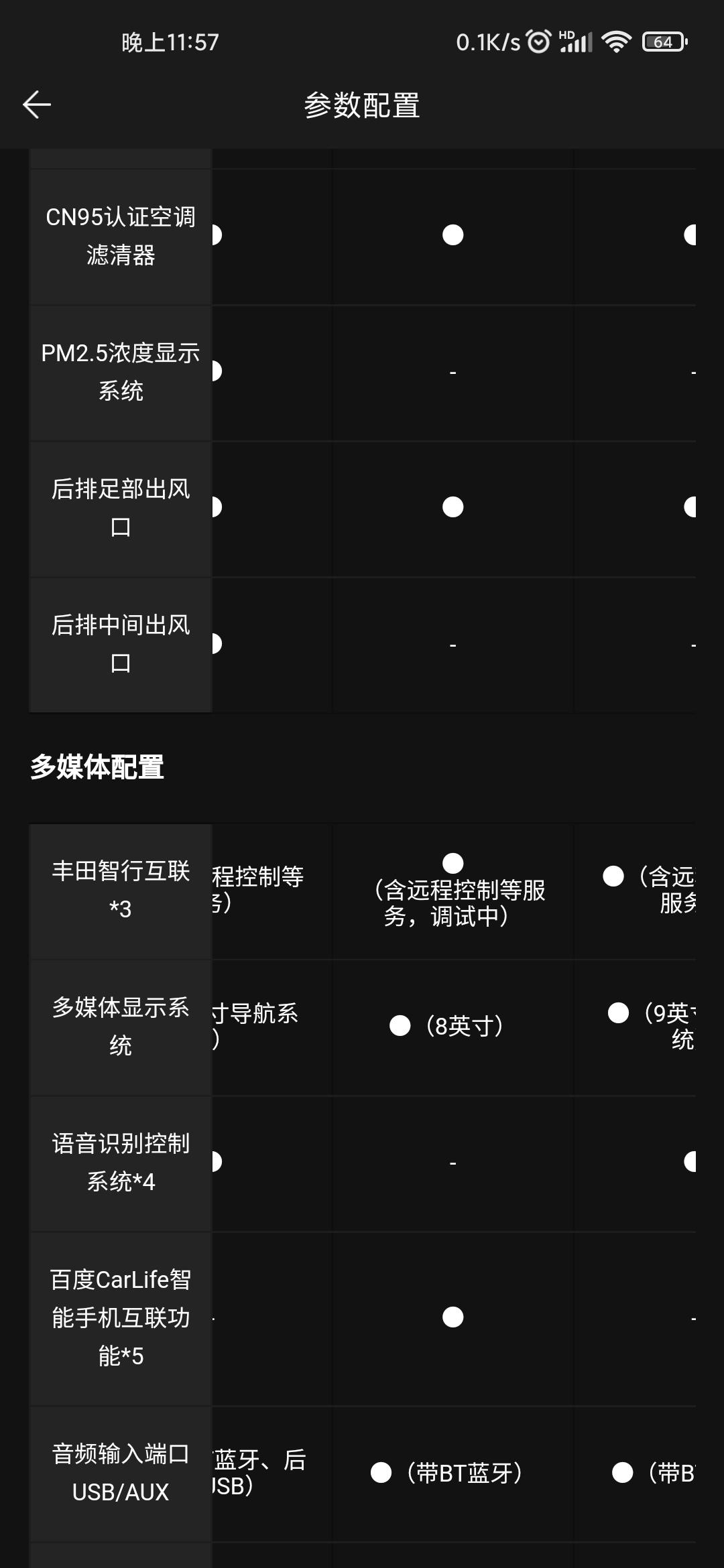 21款卡罗拉先锋plus版本智能控制系统调试，什么情况，那个大神回复下，希望官方回复下。。。。